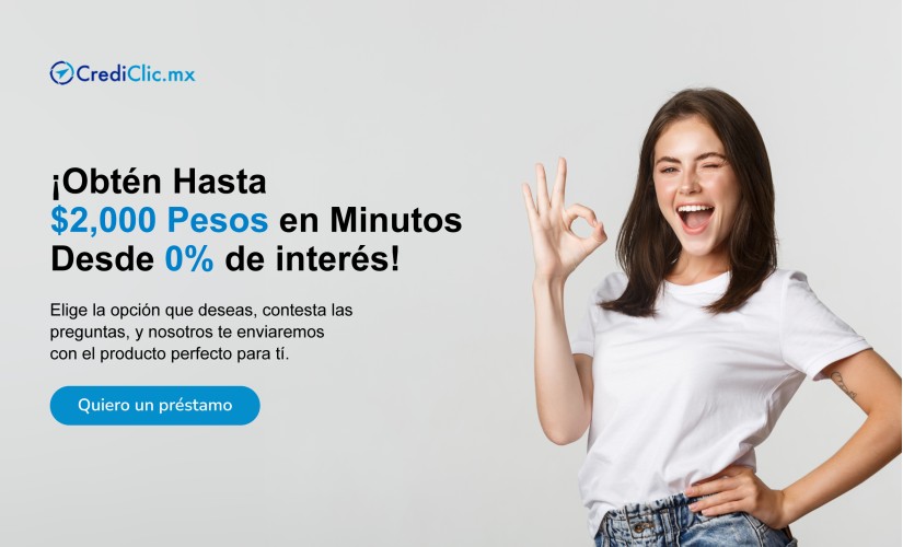 CREDICLIC – Préstamo hasta 150000$ – Opiniones
